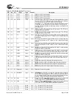 Предварительный просмотр 27 страницы Cypress CY7C68013 Manual