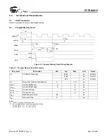 Предварительный просмотр 36 страницы Cypress CY7C68013 Manual