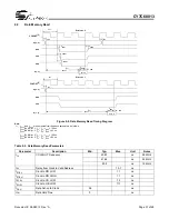 Предварительный просмотр 37 страницы Cypress CY7C68013 Manual