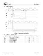 Предварительный просмотр 38 страницы Cypress CY7C68013 Manual