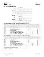 Предварительный просмотр 39 страницы Cypress CY7C68013 Manual