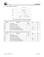 Предварительный просмотр 40 страницы Cypress CY7C68013 Manual