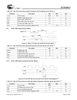 Предварительный просмотр 42 страницы Cypress CY7C68013 Manual