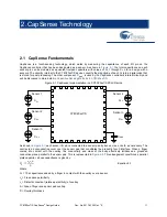 Предварительный просмотр 11 страницы Cypress CY8C20xx7/S CapSense Series Design Manual