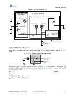 Предварительный просмотр 16 страницы Cypress CY8C20xx7/S CapSense Series Design Manual