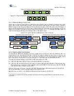 Предварительный просмотр 19 страницы Cypress CY8C20xx7/S CapSense Series Design Manual