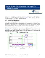 Предварительный просмотр 33 страницы Cypress CY8C20xx7/S CapSense Series Design Manual