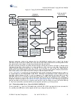 Предварительный просмотр 36 страницы Cypress CY8C20xx7/S CapSense Series Design Manual