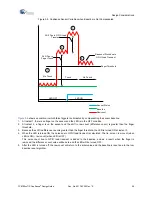 Предварительный просмотр 56 страницы Cypress CY8C20xx7/S CapSense Series Design Manual