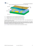 Предварительный просмотр 62 страницы Cypress CY8C20xx7/S CapSense Series Design Manual