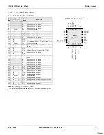 Предварительный просмотр 9 страницы Cypress CY8C22113 Datasheet