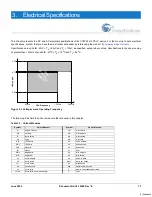 Предварительный просмотр 13 страницы Cypress CY8C22113 Datasheet