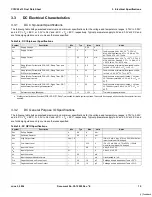 Предварительный просмотр 15 страницы Cypress CY8C22113 Datasheet