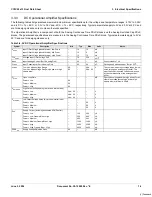 Предварительный просмотр 16 страницы Cypress CY8C22113 Datasheet