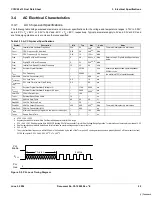 Предварительный просмотр 22 страницы Cypress CY8C22113 Datasheet