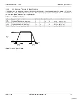 Предварительный просмотр 24 страницы Cypress CY8C22113 Datasheet