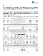 Preview for 37 page of Cypress CY8C28 series Technical Reference Manual