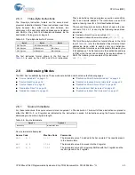 Preview for 44 page of Cypress CY8C28 series Technical Reference Manual