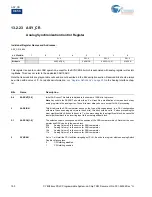 Preview for 151 page of Cypress CY8C28 series Technical Reference Manual