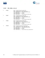 Preview for 201 page of Cypress CY8C28 series Technical Reference Manual