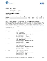 Preview for 204 page of Cypress CY8C28 series Technical Reference Manual