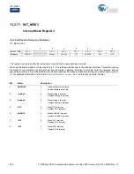 Preview for 207 page of Cypress CY8C28 series Technical Reference Manual