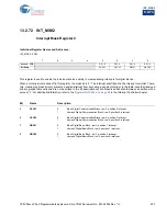 Preview for 208 page of Cypress CY8C28 series Technical Reference Manual