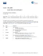 Preview for 217 page of Cypress CY8C28 series Technical Reference Manual