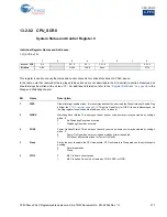 Preview for 218 page of Cypress CY8C28 series Technical Reference Manual