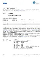 Preview for 219 page of Cypress CY8C28 series Technical Reference Manual