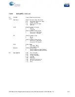 Preview for 224 page of Cypress CY8C28 series Technical Reference Manual