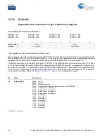 Preview for 225 page of Cypress CY8C28 series Technical Reference Manual