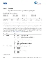 Preview for 227 page of Cypress CY8C28 series Technical Reference Manual