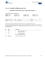 Preview for 234 page of Cypress CY8C28 series Technical Reference Manual