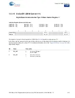 Preview for 236 page of Cypress CY8C28 series Technical Reference Manual