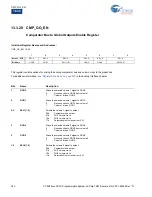 Preview for 241 page of Cypress CY8C28 series Technical Reference Manual