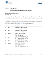 Preview for 242 page of Cypress CY8C28 series Technical Reference Manual