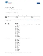 Preview for 244 page of Cypress CY8C28 series Technical Reference Manual