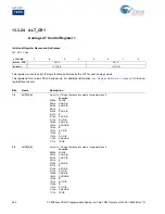 Preview for 245 page of Cypress CY8C28 series Technical Reference Manual