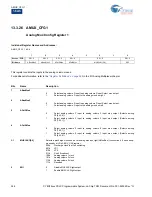 Preview for 247 page of Cypress CY8C28 series Technical Reference Manual