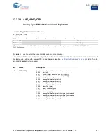 Preview for 250 page of Cypress CY8C28 series Technical Reference Manual