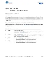 Preview for 252 page of Cypress CY8C28 series Technical Reference Manual