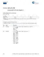 Preview for 255 page of Cypress CY8C28 series Technical Reference Manual