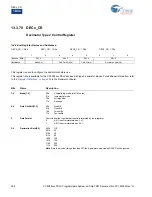 Preview for 291 page of Cypress CY8C28 series Technical Reference Manual