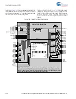 Preview for 329 page of Cypress CY8C28 series Technical Reference Manual