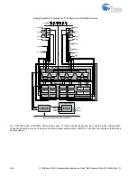 Preview for 387 page of Cypress CY8C28 series Technical Reference Manual