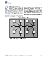 Preview for 416 page of Cypress CY8C28 series Technical Reference Manual