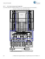 Preview for 419 page of Cypress CY8C28 series Technical Reference Manual