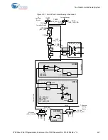 Preview for 448 page of Cypress CY8C28 series Technical Reference Manual