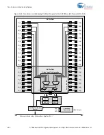 Preview for 449 page of Cypress CY8C28 series Technical Reference Manual